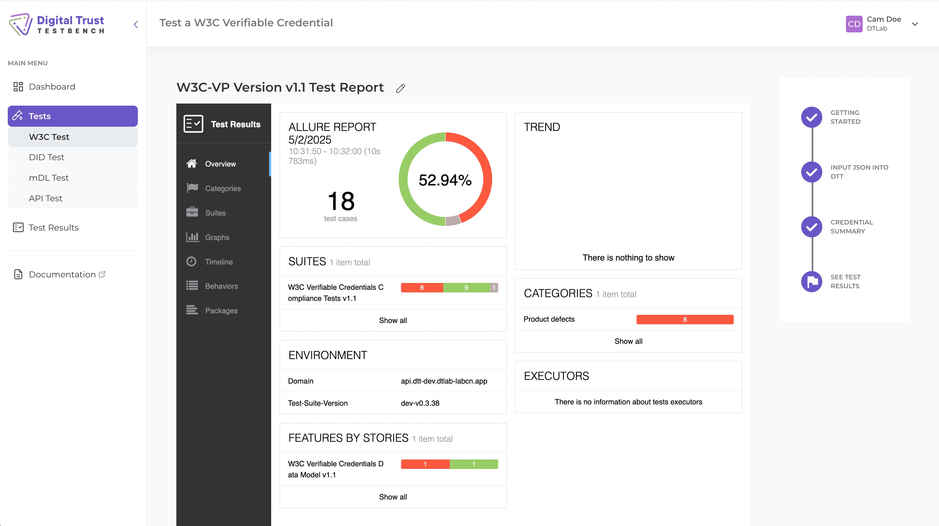 Key Feature: Comprehensive Test Reports